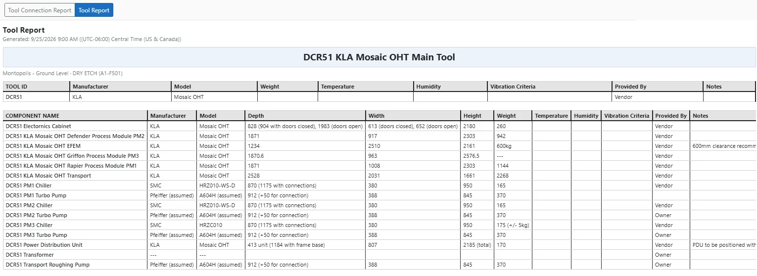 Tool Report listing tool components with manufacturer, model, dimensions and weight.
